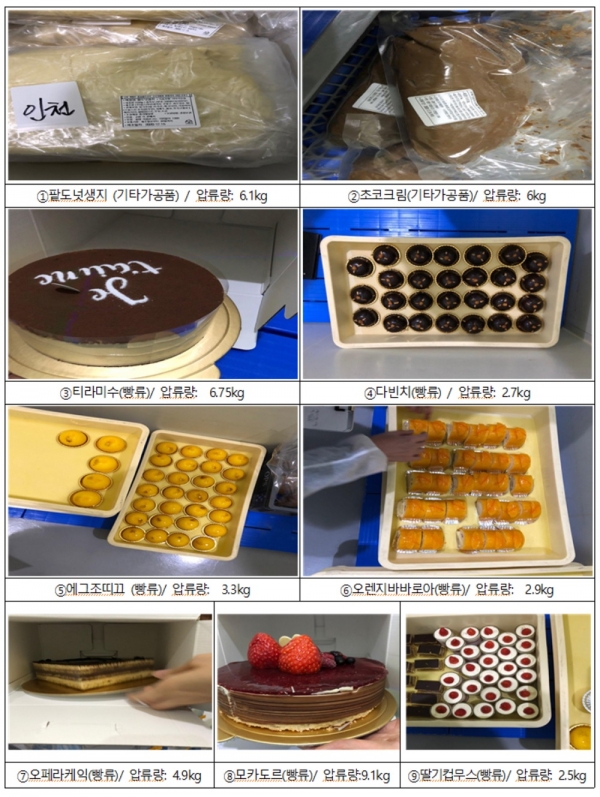  (부산 수영구 업체) 유통기한 경과원료 사용 제품(9품목). 사진출처=식품의약품안전처