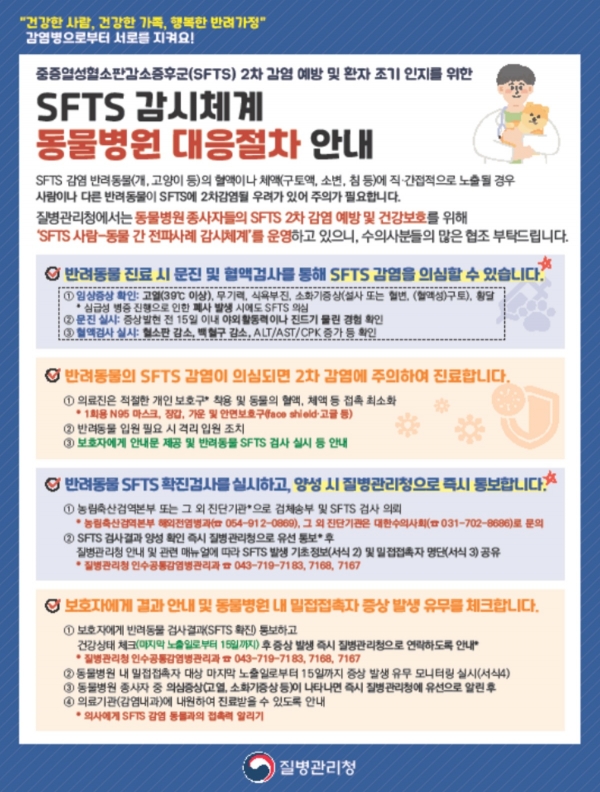 SFTS 감시체계 동물병원 대응절차 안내문. 사진출처=질병관리청