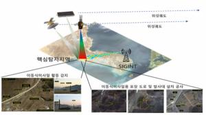 北이동식 미사일 발사대 실시간 감시…방사청, 초소형위성 개발 추진