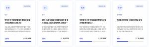 박지현 출당, 이낙연 제명…이재명 옹위 판 된 민주당 청원게시판